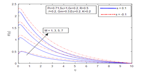 Fig.3.PNG