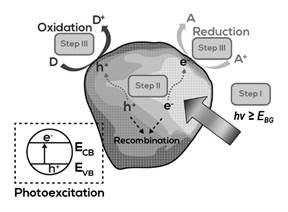Diagram

Description automatically generated