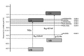Diagram

Description automatically generated