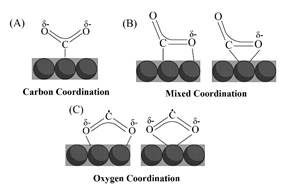 Diagram, schematic

Description automatically generated